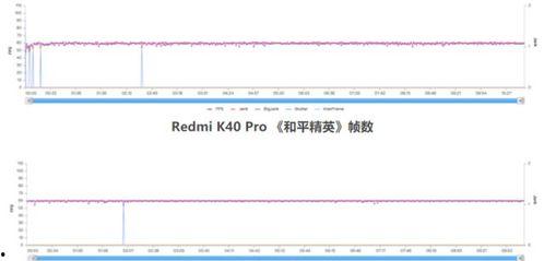 热国产热综合,综合热能发电技术发展概览